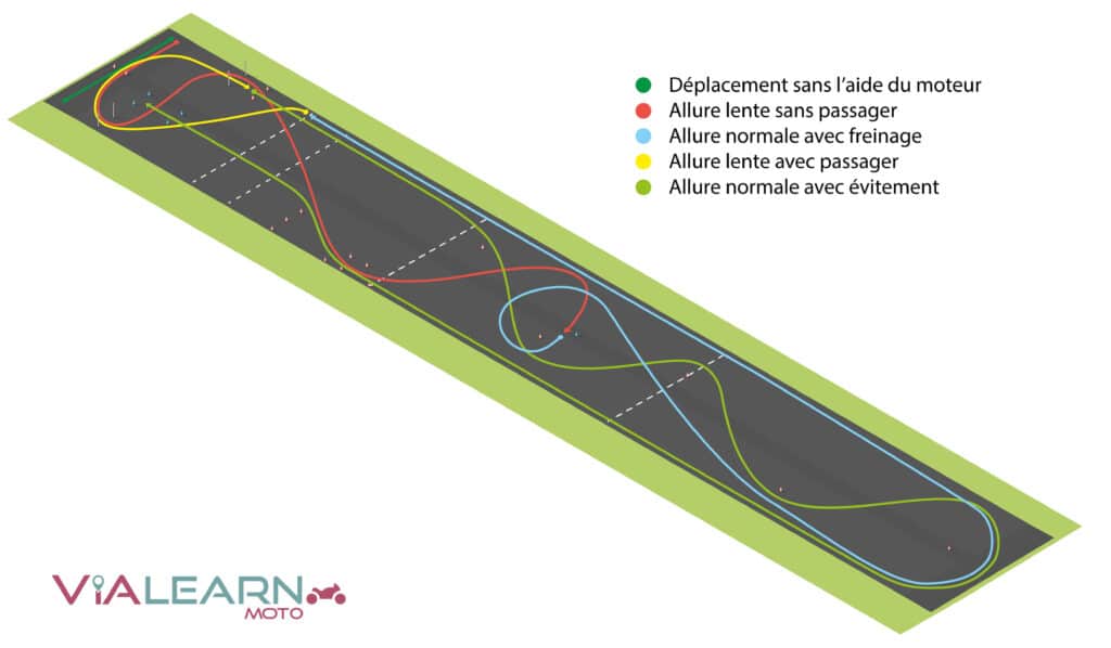 parcours vialearn moto