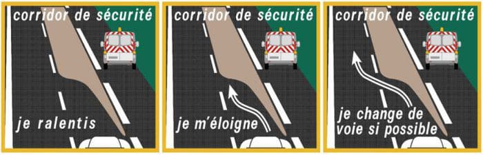 signalisation expérimentale corridor de sécurité